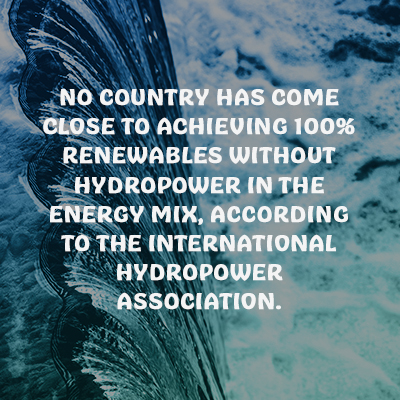 HYDRO_FACTS_10